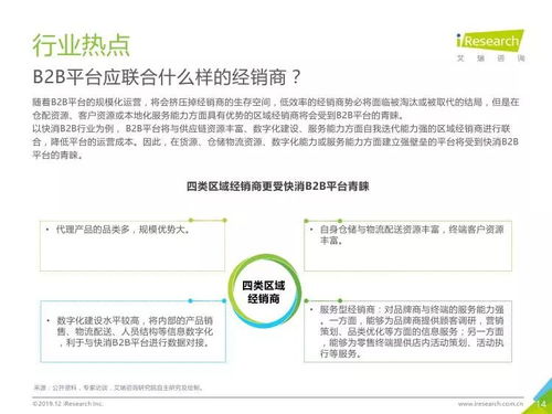 艾瑞咨询2019年Q3中国电子商务数据发布 网上贸易代理的崛起与新机遇