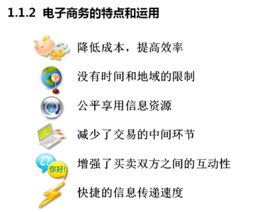全屏显示课程章节 提升网上商务咨询学习效率的新方式